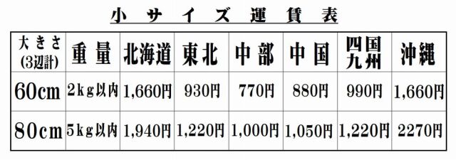 送料1