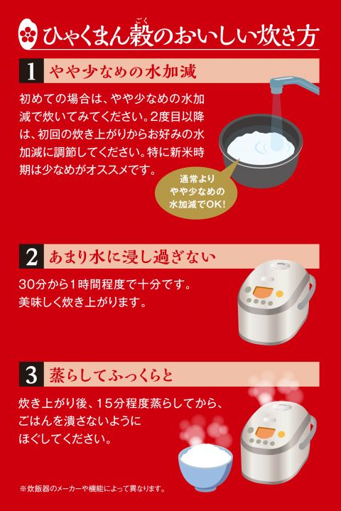 ひゃくまん穀